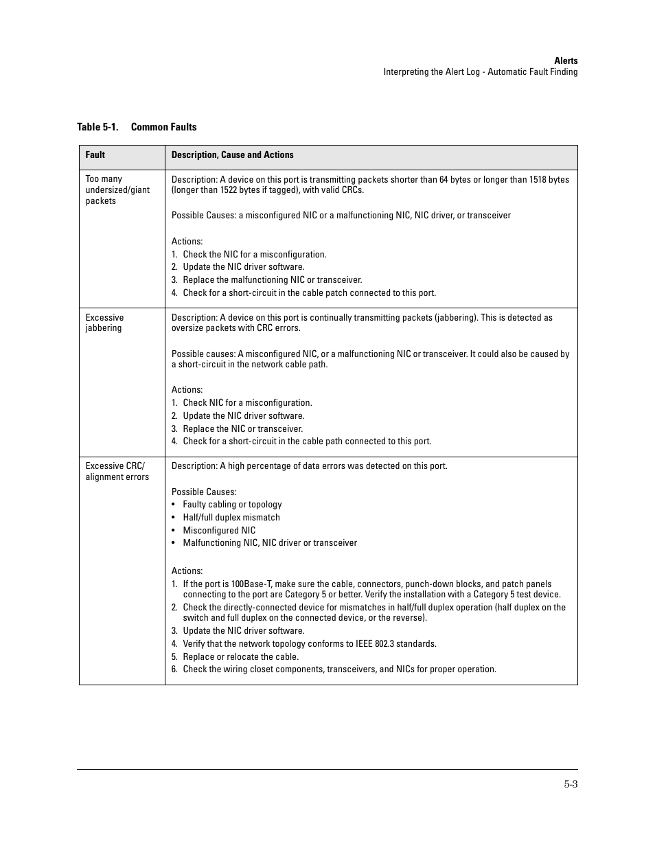HP TopTools for Hubs and Switches User Manual | Page 43 / 234