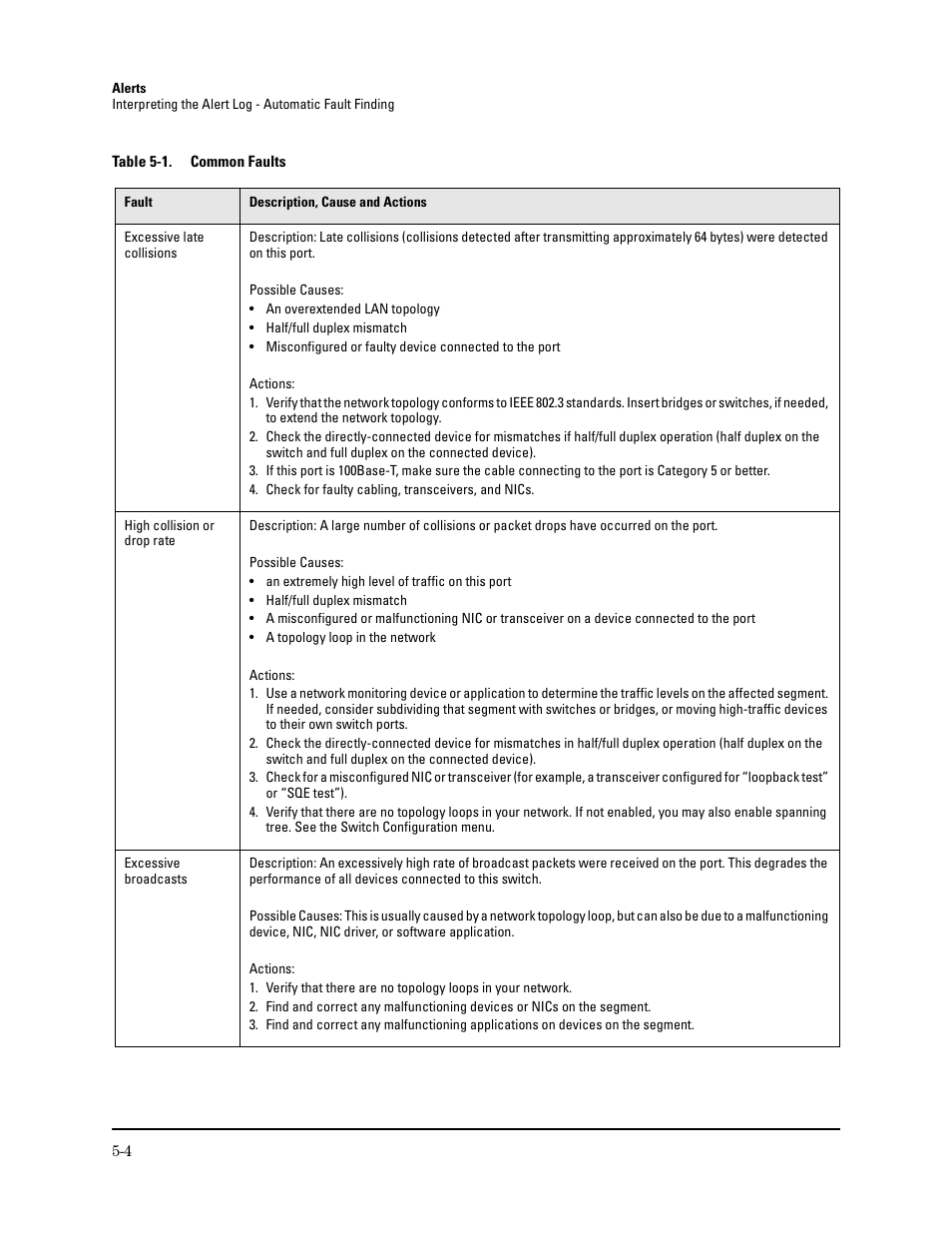 HP TopTools for Hubs and Switches User Manual | Page 44 / 234