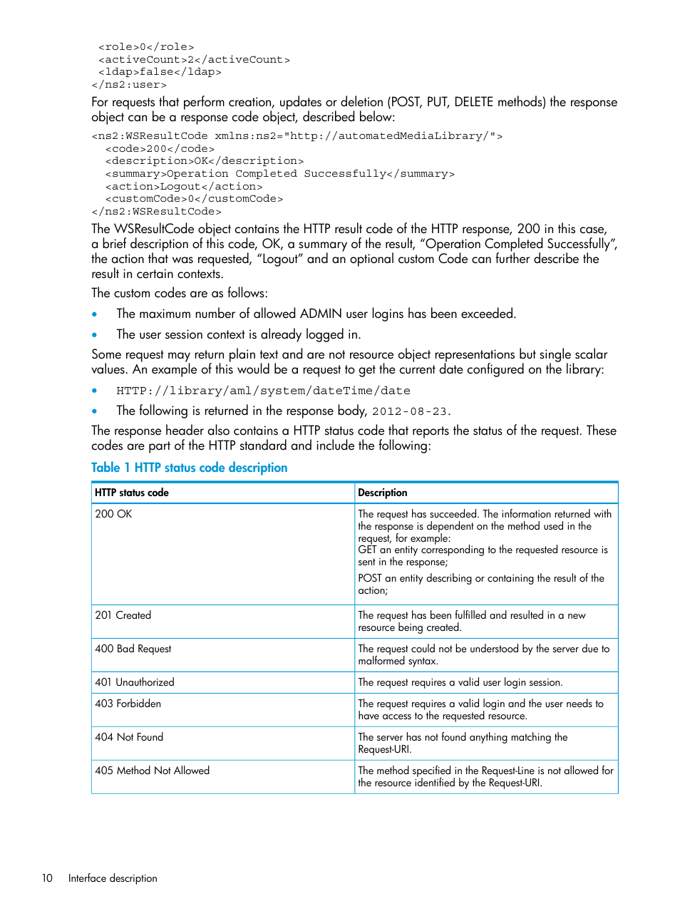 HP StoreEver ESL G3 Tape Libraries User Manual | Page 10 / 107