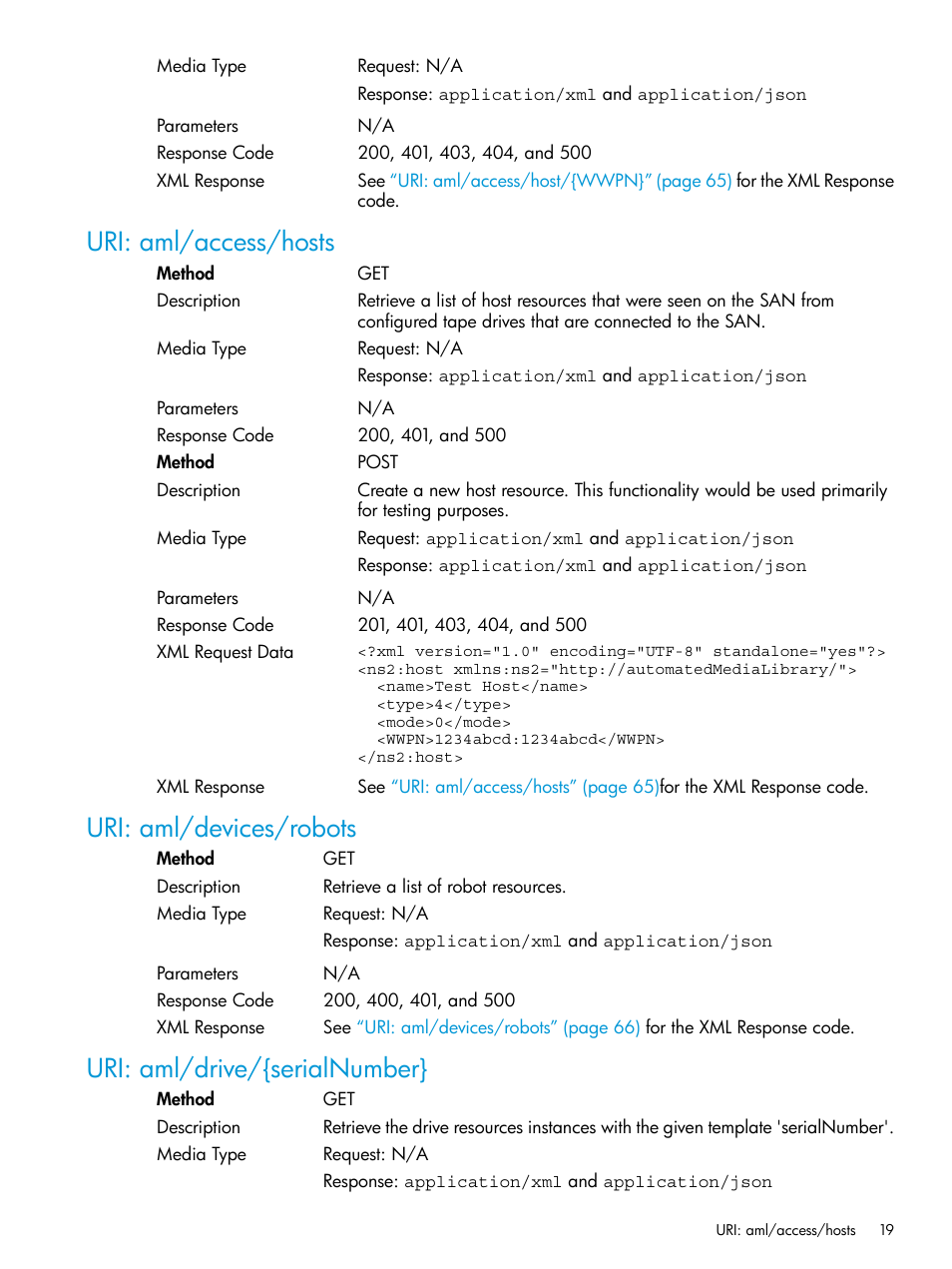 Uri: aml/access/hosts, Uri: aml/devices/robots, Uri: aml/drive/{serialnumber | HP StoreEver ESL G3 Tape Libraries User Manual | Page 19 / 107