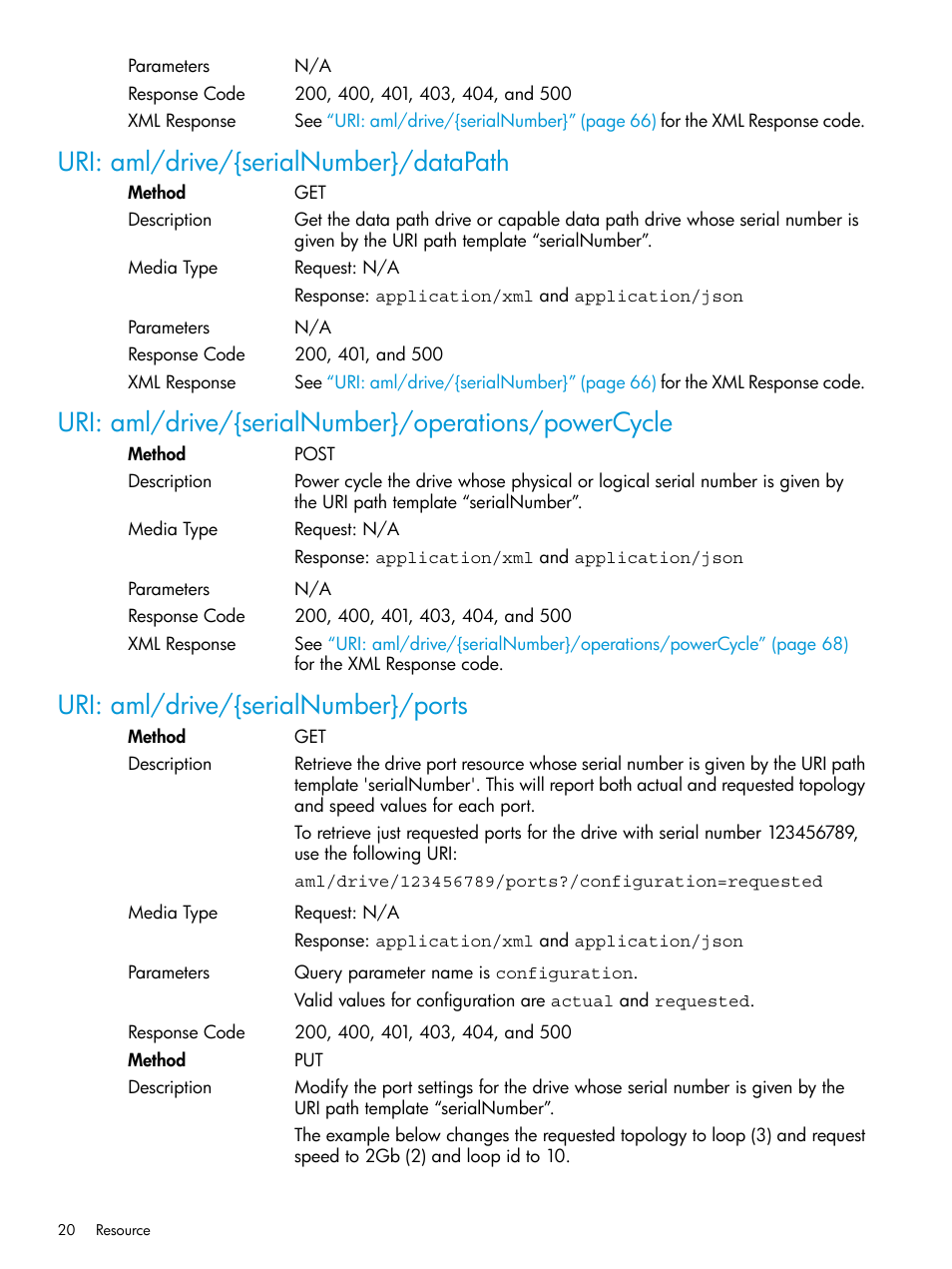 Uri: aml/drive/{serialnumber}/datapath, Uri: aml/drive/{serialnumber}/ports | HP StoreEver ESL G3 Tape Libraries User Manual | Page 20 / 107