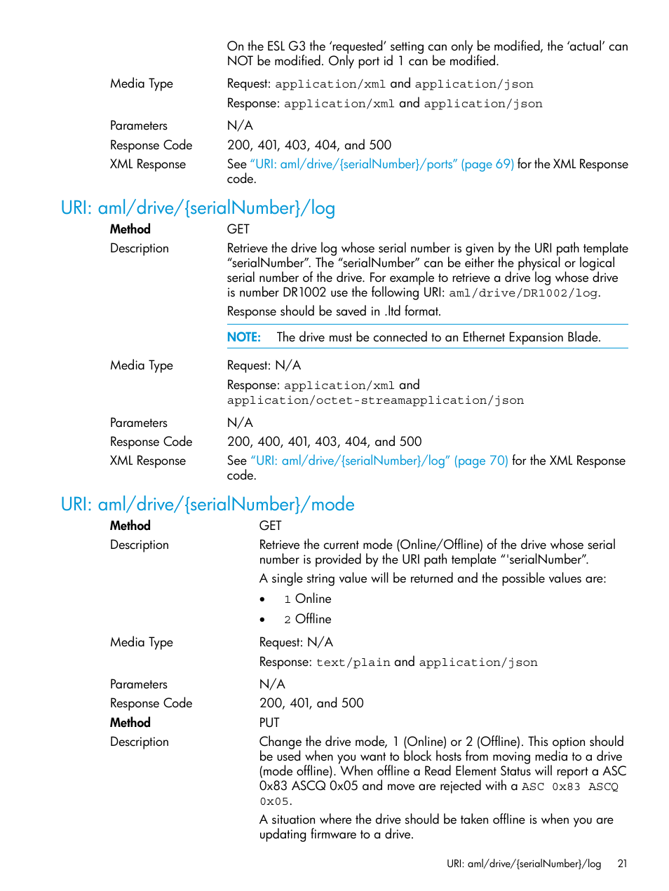 Uri: aml/drive/{serialnumber}/log, Uri: aml/drive/{serialnumber}/mode | HP StoreEver ESL G3 Tape Libraries User Manual | Page 21 / 107