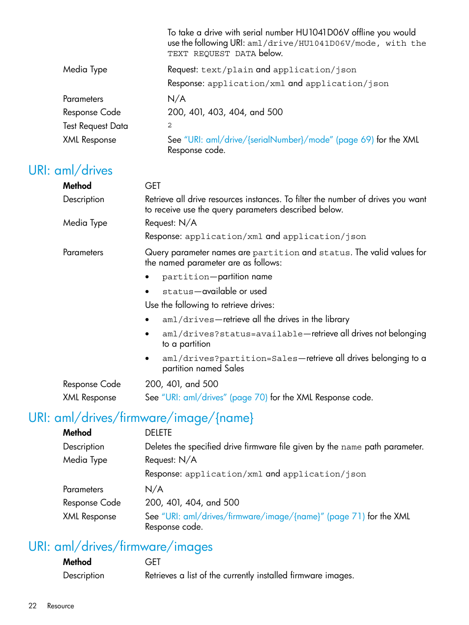 Uri: aml/drives, Uri: aml/drives/firmware/image/{name, Uri: aml/drives/firmware/images | HP StoreEver ESL G3 Tape Libraries User Manual | Page 22 / 107