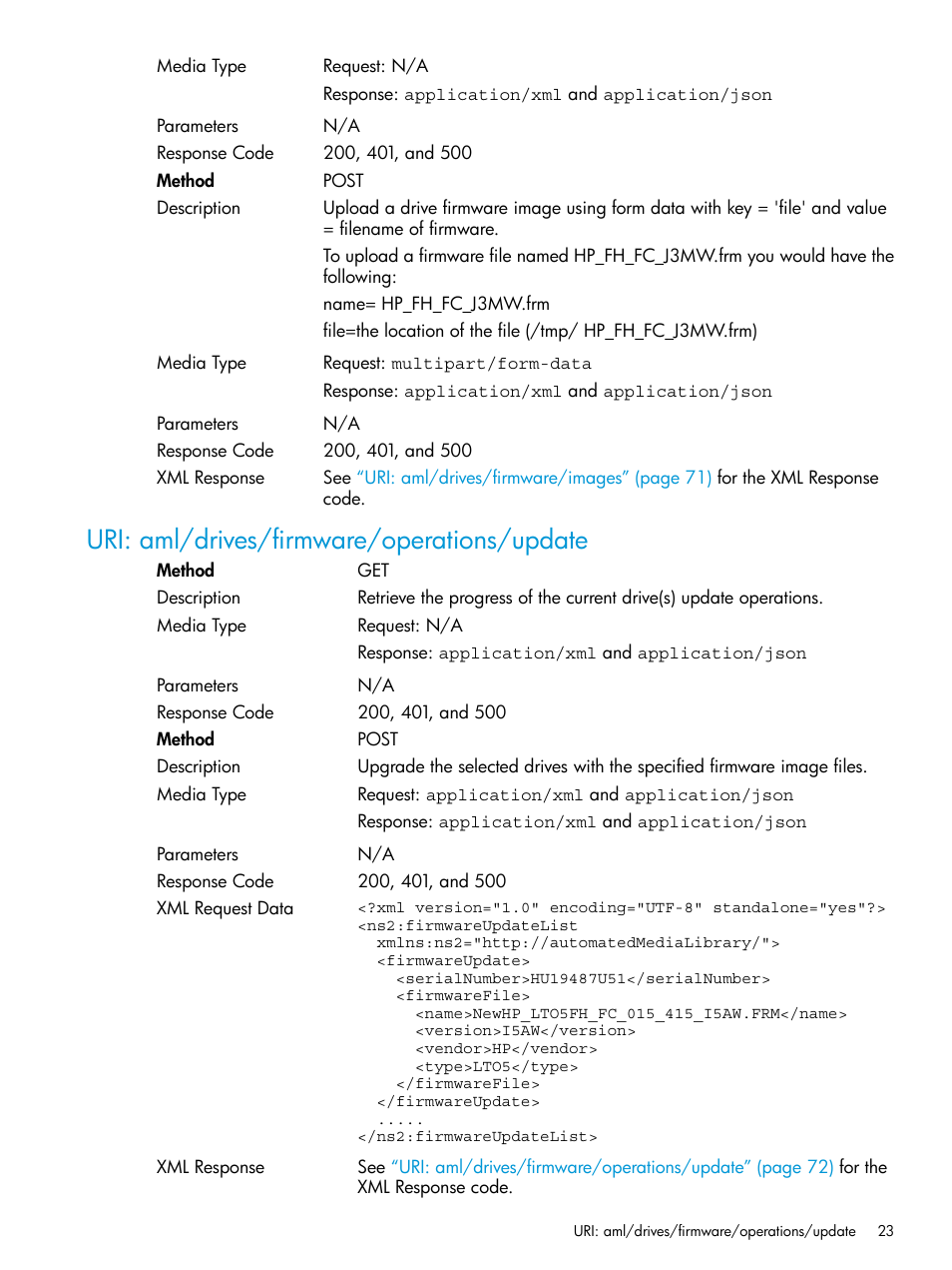 Uri: aml/drives/firmware/operations/update | HP StoreEver ESL G3 Tape Libraries User Manual | Page 23 / 107