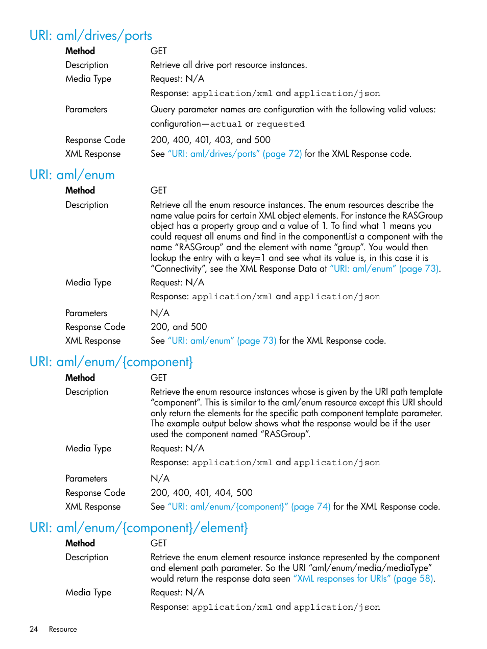 Uri: aml/drives/ports, Uri: aml/enum, Uri: aml/enum/{component | Uri: aml/enum/{component}/element | HP StoreEver ESL G3 Tape Libraries User Manual | Page 24 / 107