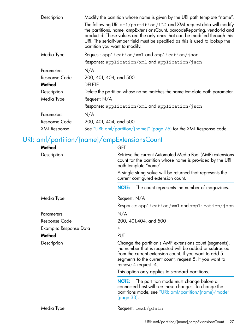 Uri: aml/partition/{name}/ampextensionscount | HP StoreEver ESL G3 Tape Libraries User Manual | Page 27 / 107