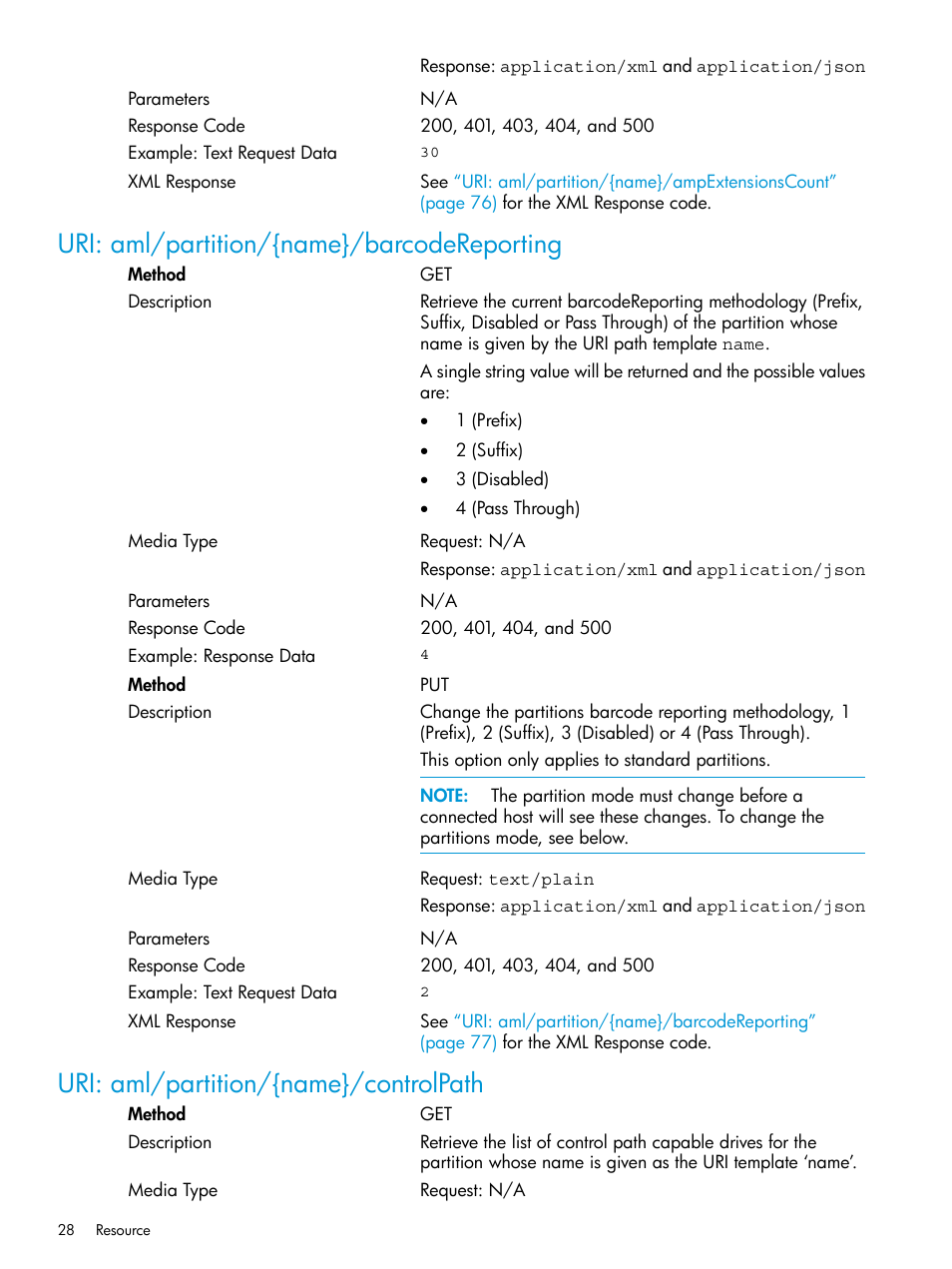 Uri: aml/partition/{name}/barcodereporting, Uri: aml/partition/{name}/controlpath | HP StoreEver ESL G3 Tape Libraries User Manual | Page 28 / 107