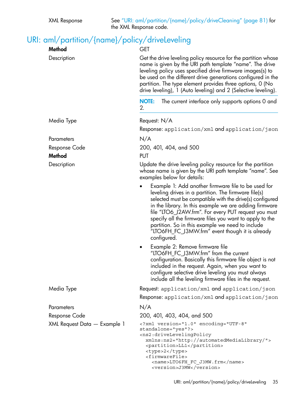 Uri: aml/partition/{name}/policy/driveleveling | HP StoreEver ESL G3 Tape Libraries User Manual | Page 35 / 107
