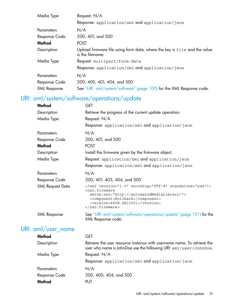 Uri: aml/system/software/operations/update, Uri: aml/user_name | HP StoreEver ESL G3 Tape Libraries User Manual | Page 51 / 107