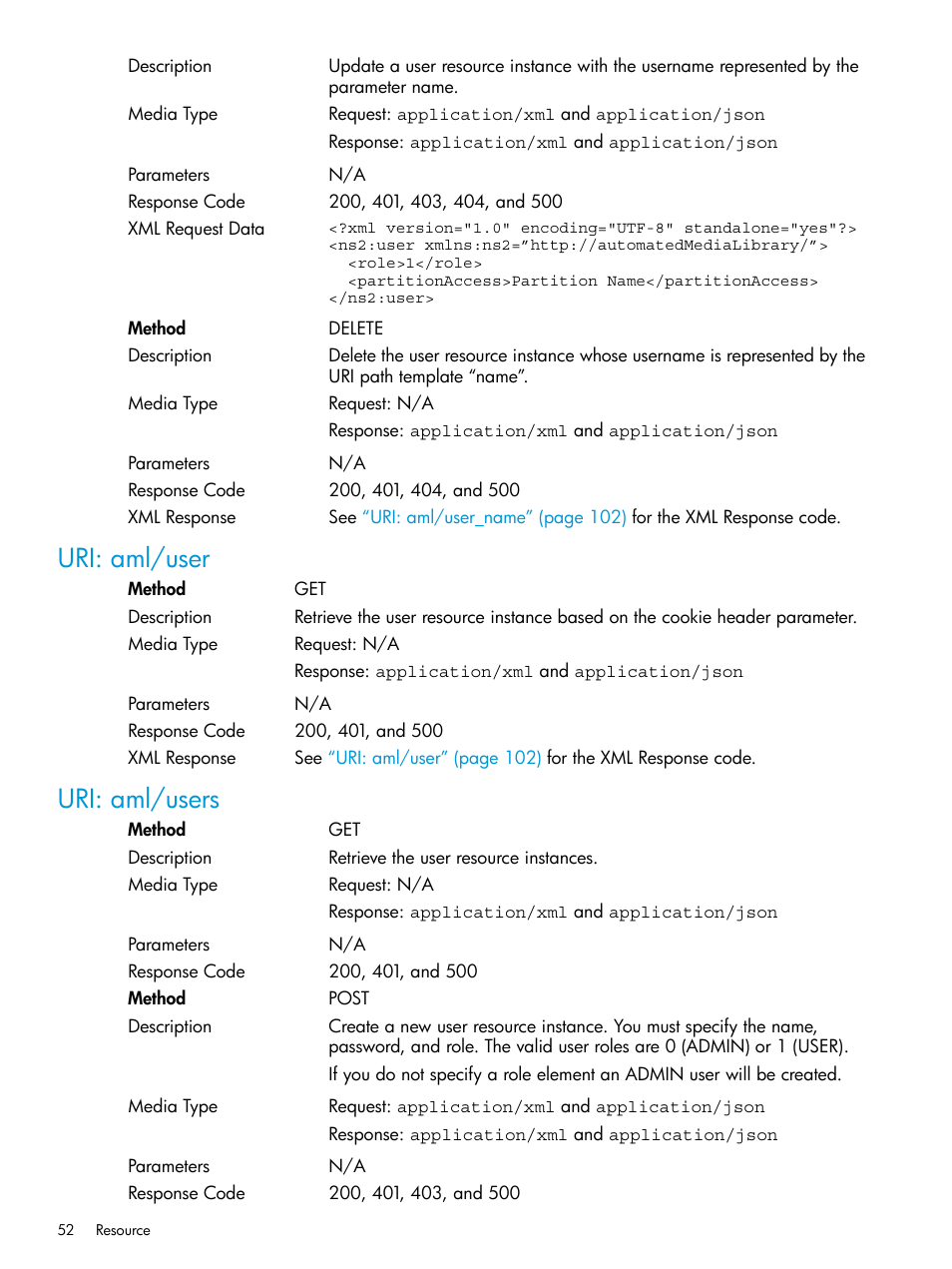 Uri: aml/user, Uri: aml/users, Uri: aml/user uri: aml/users | HP StoreEver ESL G3 Tape Libraries User Manual | Page 52 / 107