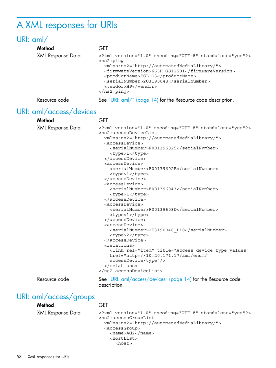 A xml responses for uris, Uri: aml, Uri: aml/access/devices | Uri: aml/access/groups | HP StoreEver ESL G3 Tape Libraries User Manual | Page 58 / 107
