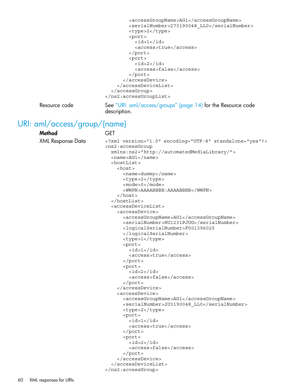 Uri: aml/access/group/{name | HP StoreEver ESL G3 Tape Libraries User Manual | Page 60 / 107