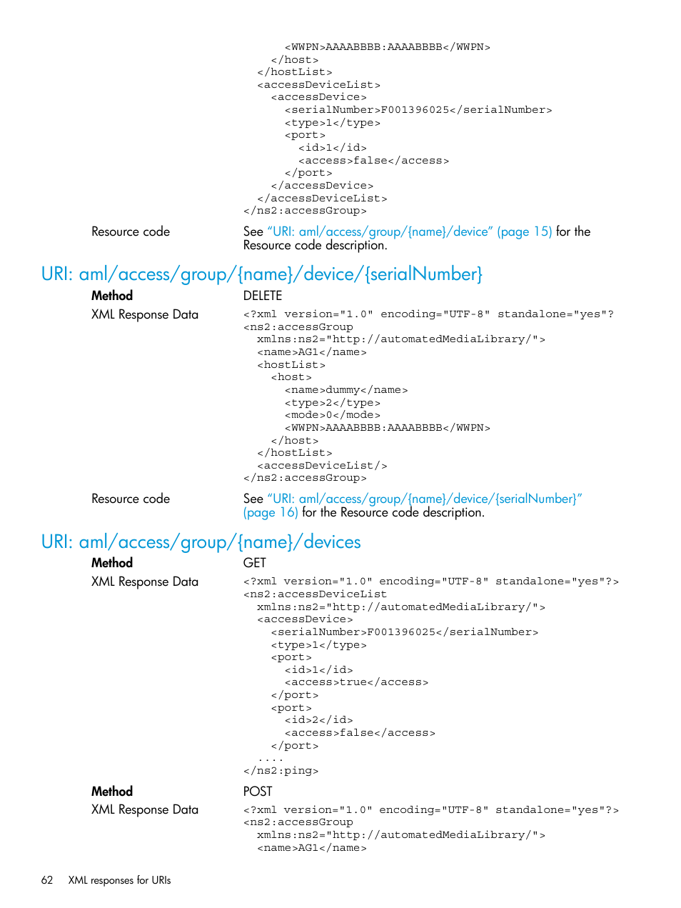 Uri: aml/access/group/{name}/device/{serialnumber, Uri: aml/access/group/{name}/devices | HP StoreEver ESL G3 Tape Libraries User Manual | Page 62 / 107