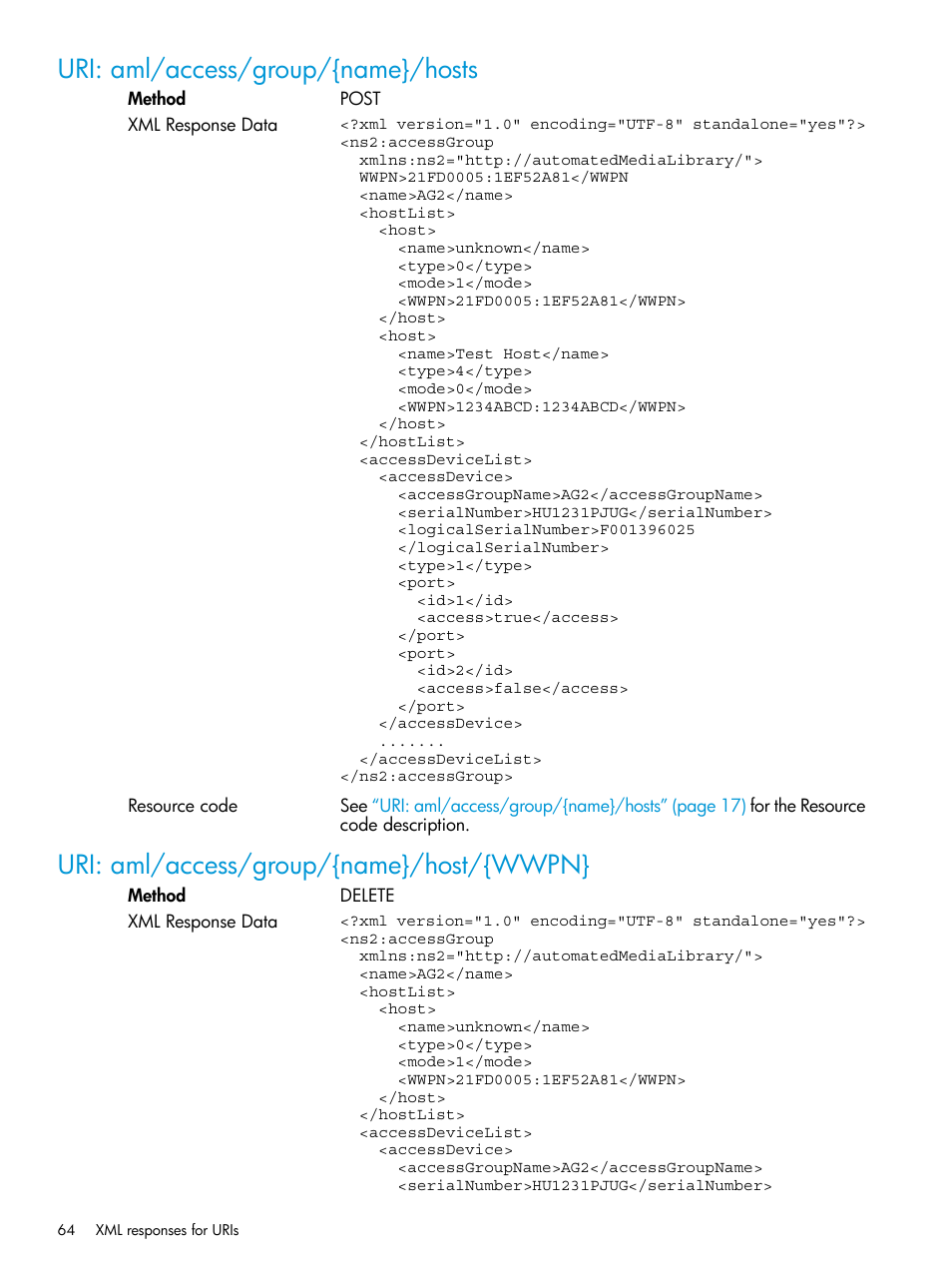 Uri: aml/access/group/{name}/hosts, Uri: aml/access/group/{name}/host/{wwpn | HP StoreEver ESL G3 Tape Libraries User Manual | Page 64 / 107