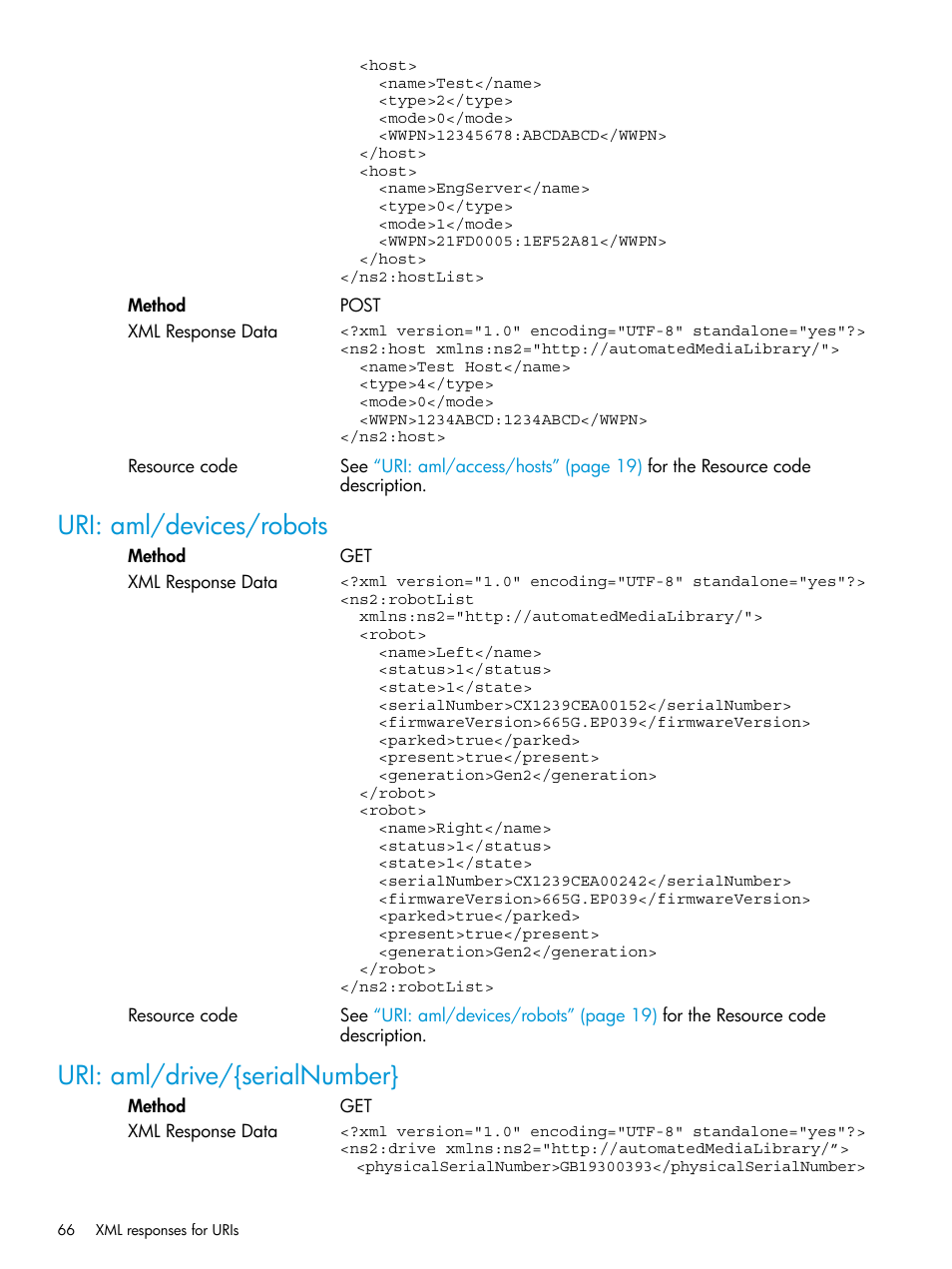 Uri: aml/devices/robots, Uri: aml/drive/{serialnumber | HP StoreEver ESL G3 Tape Libraries User Manual | Page 66 / 107