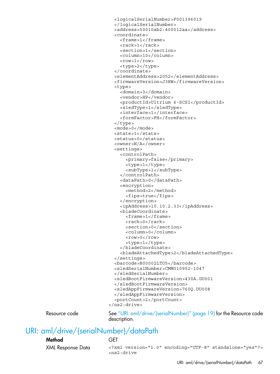 Uri: aml/drive/{serialnumber}/datapath | HP StoreEver ESL G3 Tape Libraries User Manual | Page 67 / 107