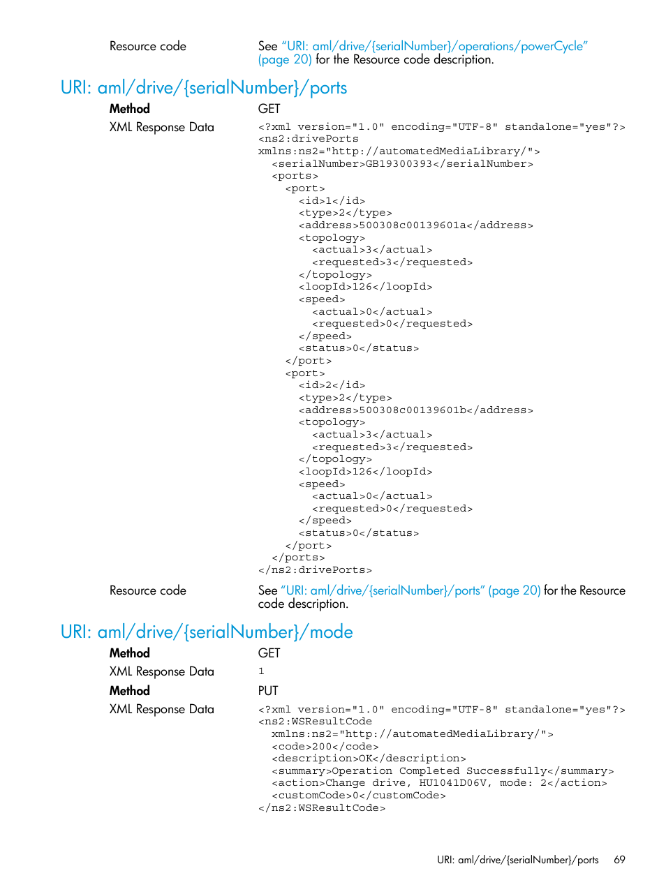 Uri: aml/drive/{serialnumber}/ports, Uri: aml/drive/{serialnumber}/mode | HP StoreEver ESL G3 Tape Libraries User Manual | Page 69 / 107