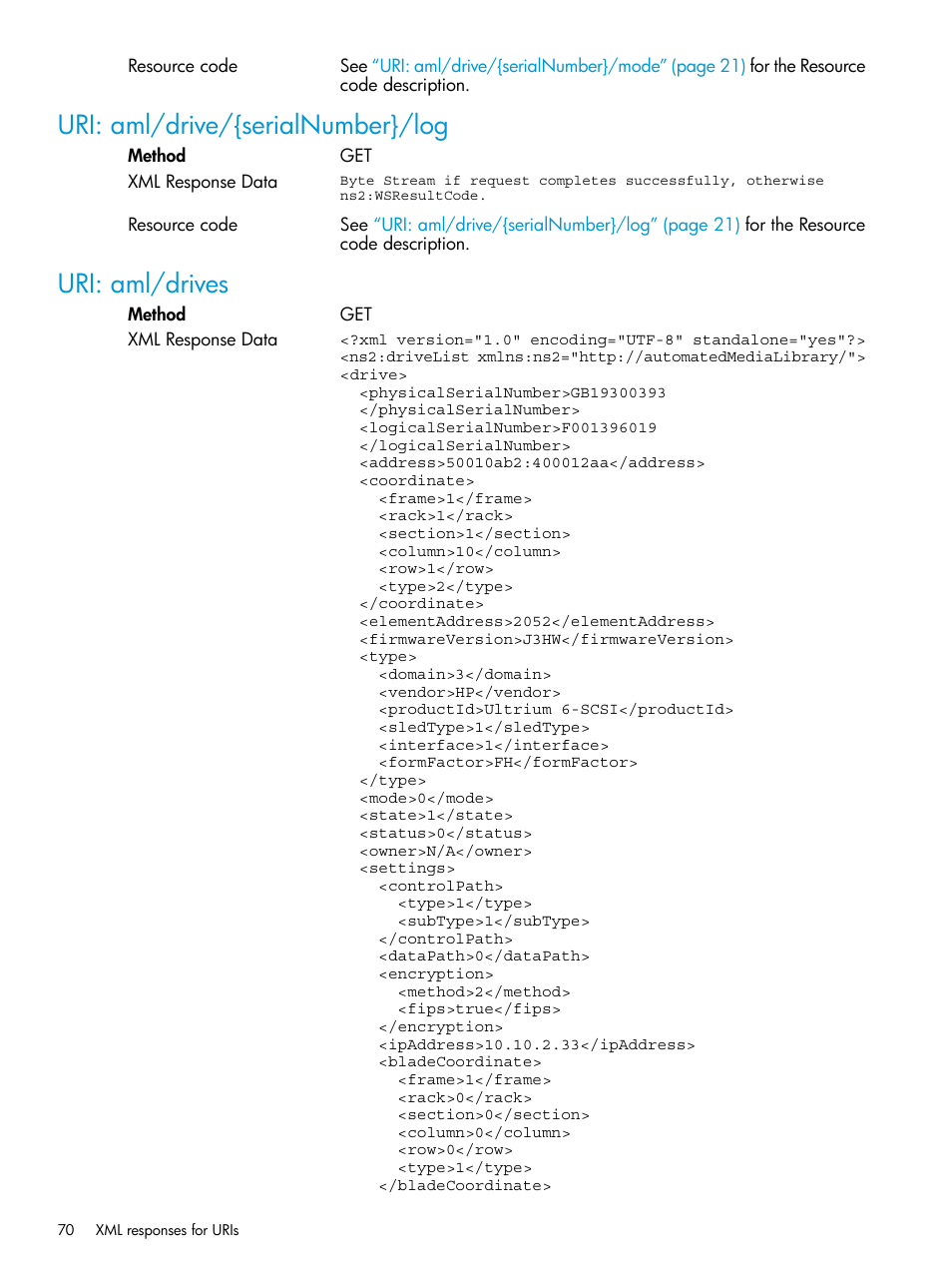 Uri: aml/drive/{serialnumber}/log, Uri: aml/drives, Uri: aml/drive/{serialnumber}/log uri: aml/drives | HP StoreEver ESL G3 Tape Libraries User Manual | Page 70 / 107