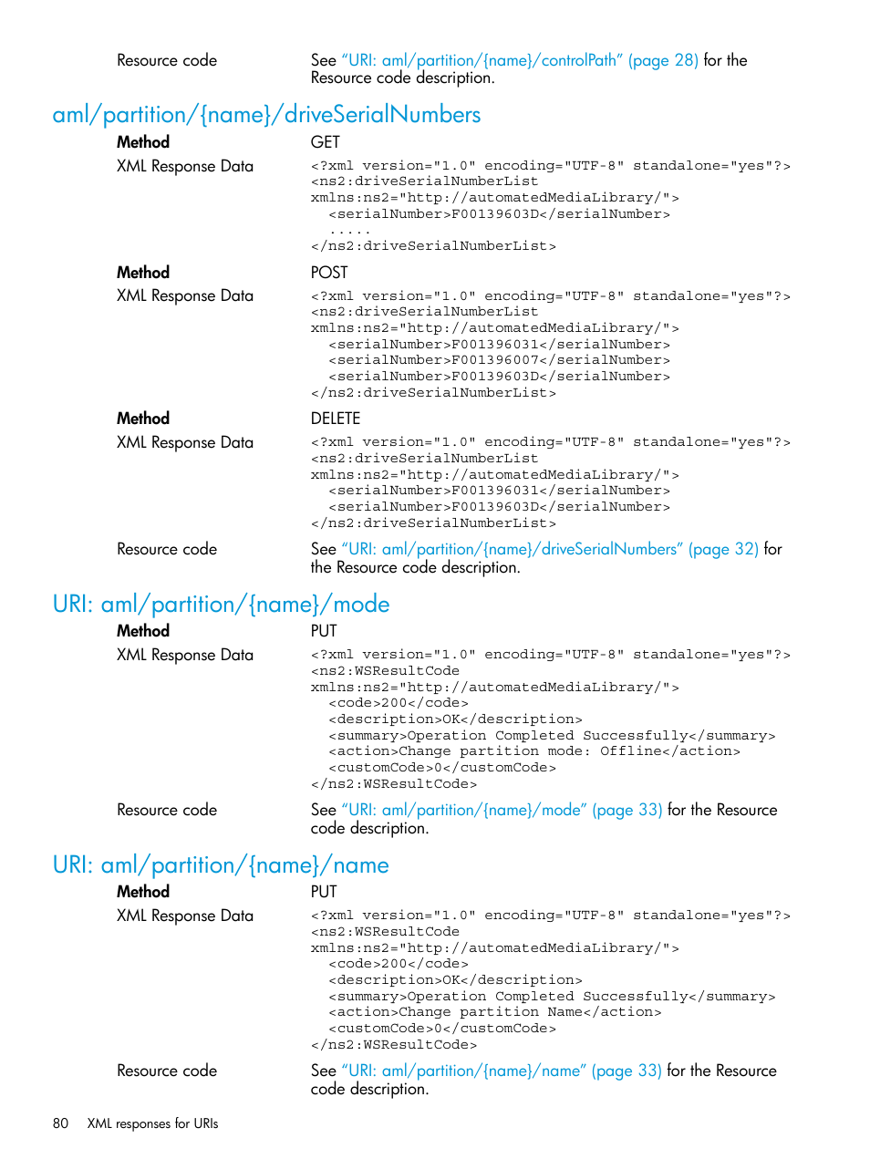 Aml/partition/{name}/driveserialnumbers, Uri: aml/partition/{name}/mode, Uri: aml/partition/{name}/name | HP StoreEver ESL G3 Tape Libraries User Manual | Page 80 / 107