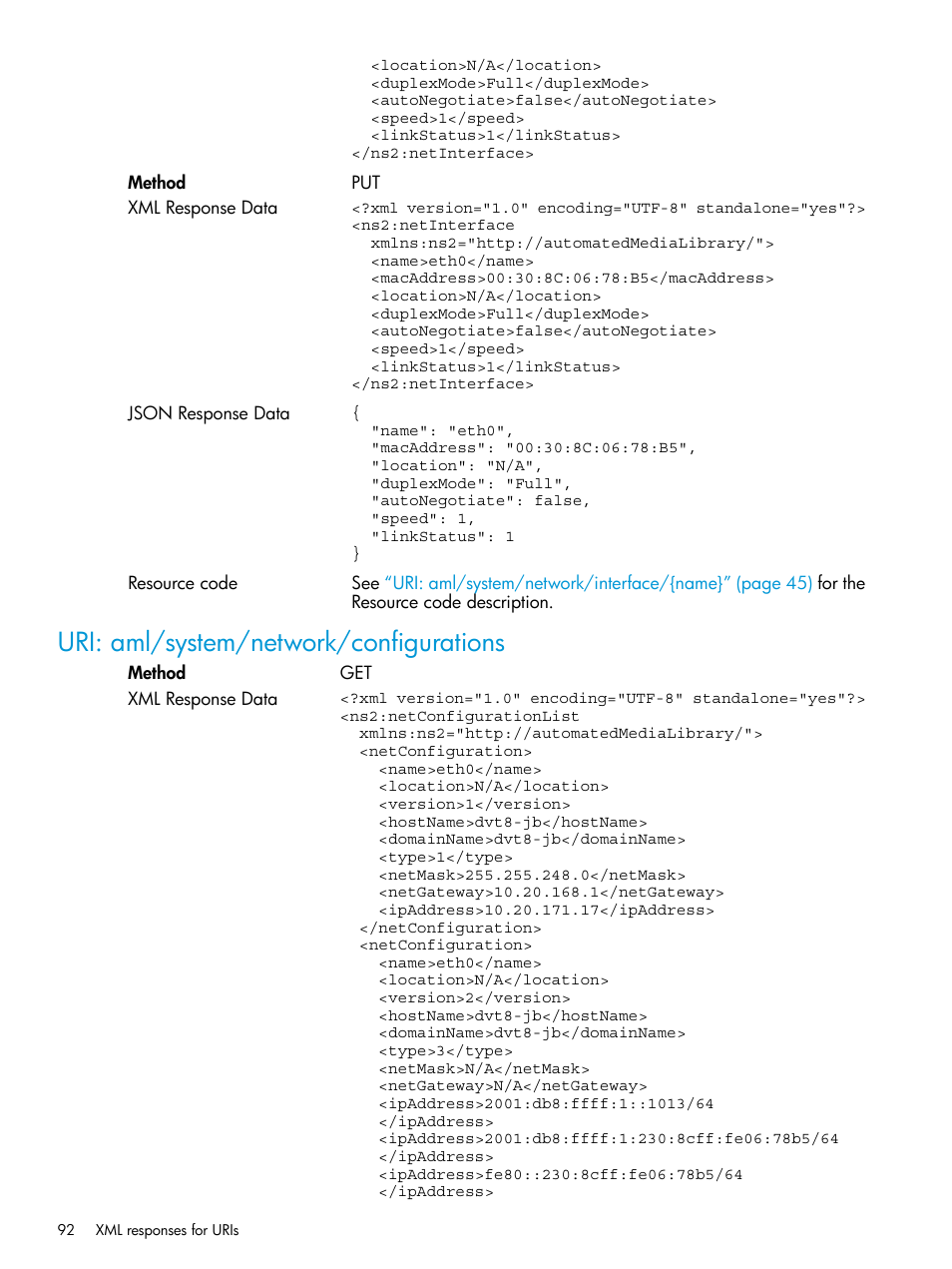 Uri: aml/system/network/configurations | HP StoreEver ESL G3 Tape Libraries User Manual | Page 92 / 107