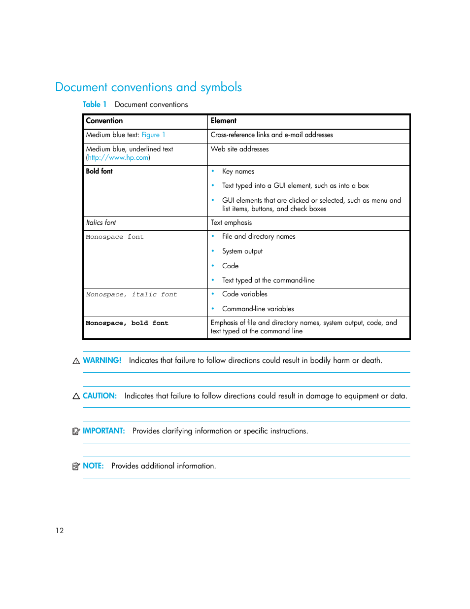 Document conventions and symbols, Table 1 document conventions, 1 document conventions | HP StorageWorks 2.140 Director Switch User Manual | Page 12 / 246