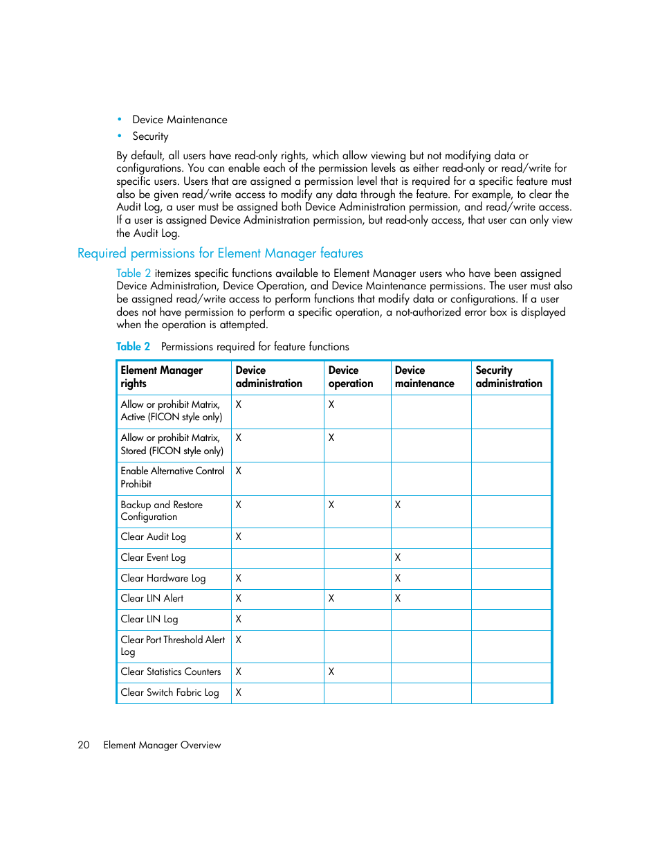 Required permissions for element manager features, Table 2 permissions required for feature functions, 2 permissions required for feature functions | HP StorageWorks 2.140 Director Switch User Manual | Page 20 / 246