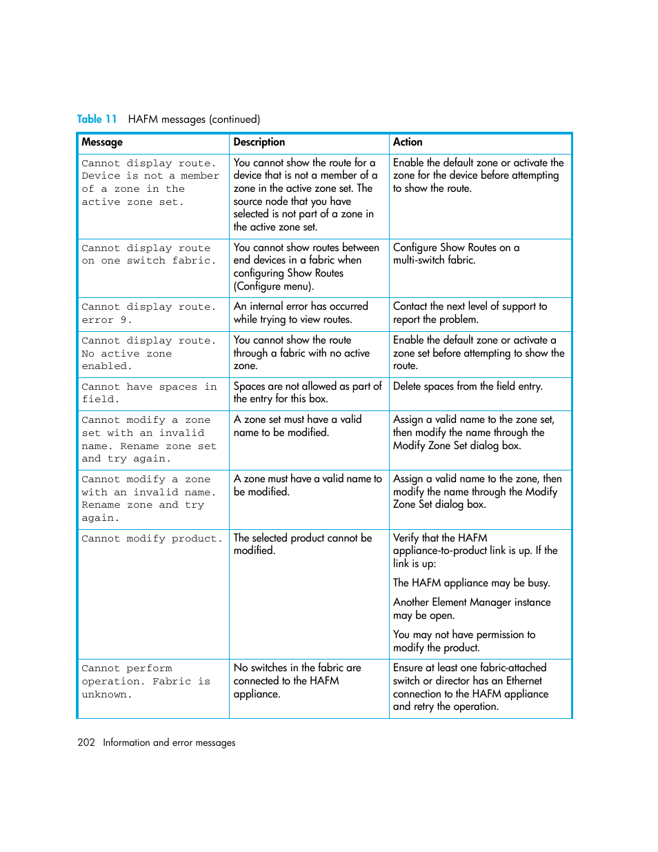 HP StorageWorks 2.140 Director Switch User Manual | Page 202 / 246