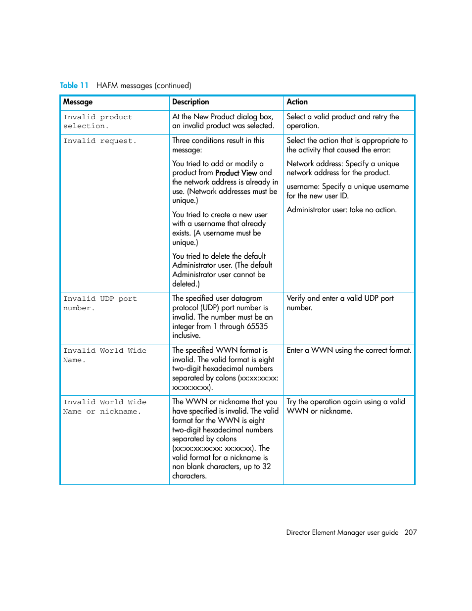 HP StorageWorks 2.140 Director Switch User Manual | Page 207 / 246