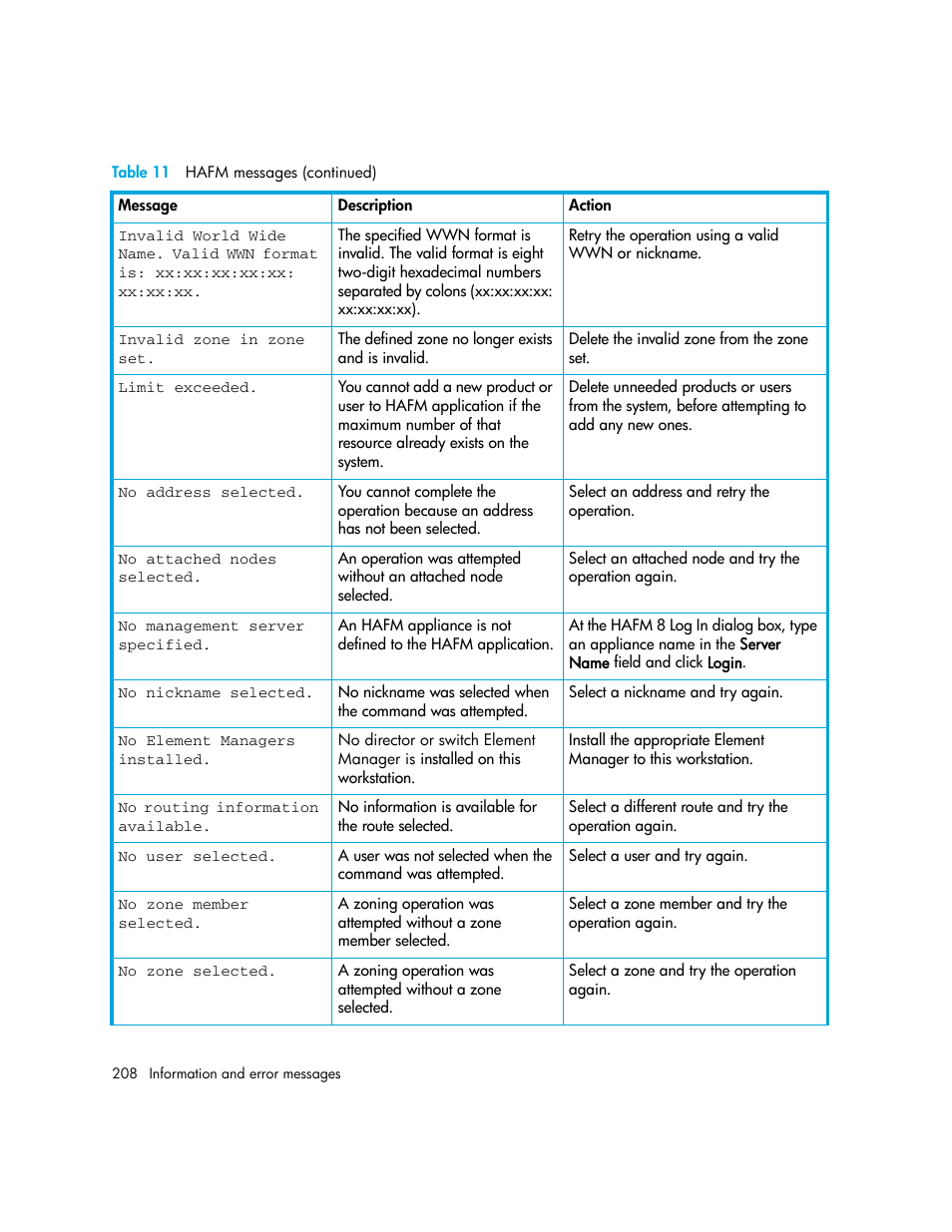 HP StorageWorks 2.140 Director Switch User Manual | Page 208 / 246