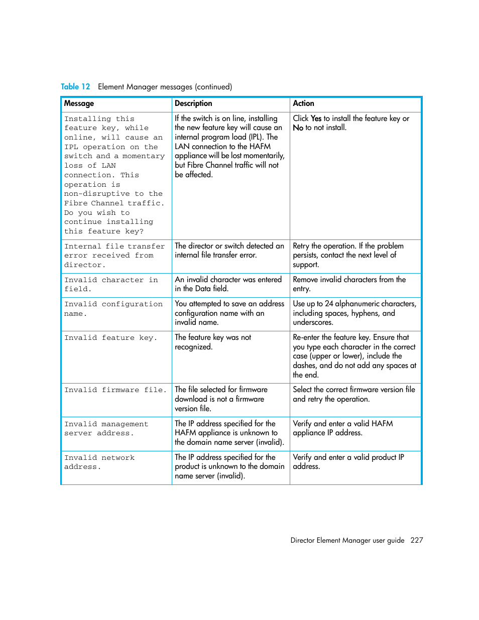 HP StorageWorks 2.140 Director Switch User Manual | Page 227 / 246