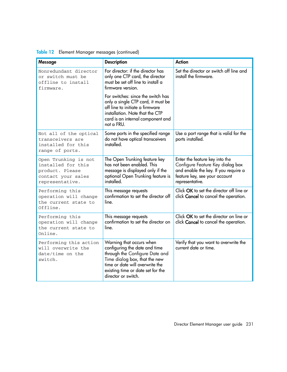 HP StorageWorks 2.140 Director Switch User Manual | Page 231 / 246