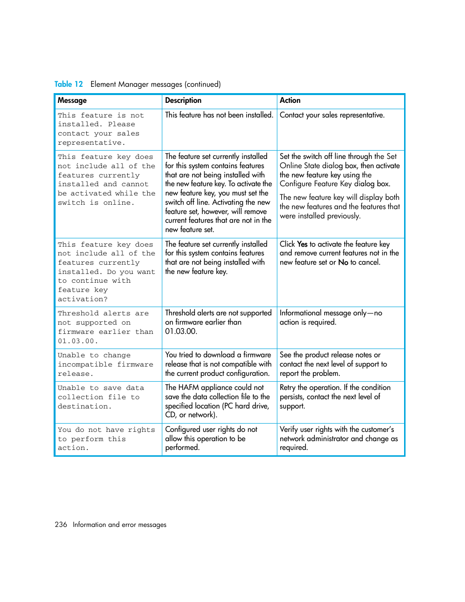 HP StorageWorks 2.140 Director Switch User Manual | Page 236 / 246