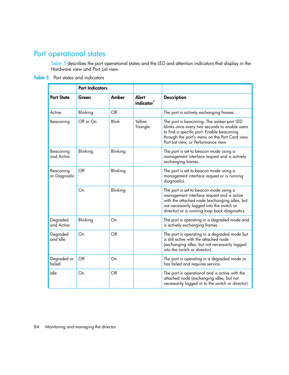Port operational states, Table 5 port states and indicators, 5 port states and indicators | Table 5, Port operational, States, Il under | HP StorageWorks 2.140 Director Switch User Manual | Page 84 / 246