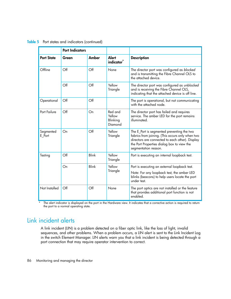 Link incident alerts | HP StorageWorks 2.140 Director Switch User Manual | Page 86 / 246