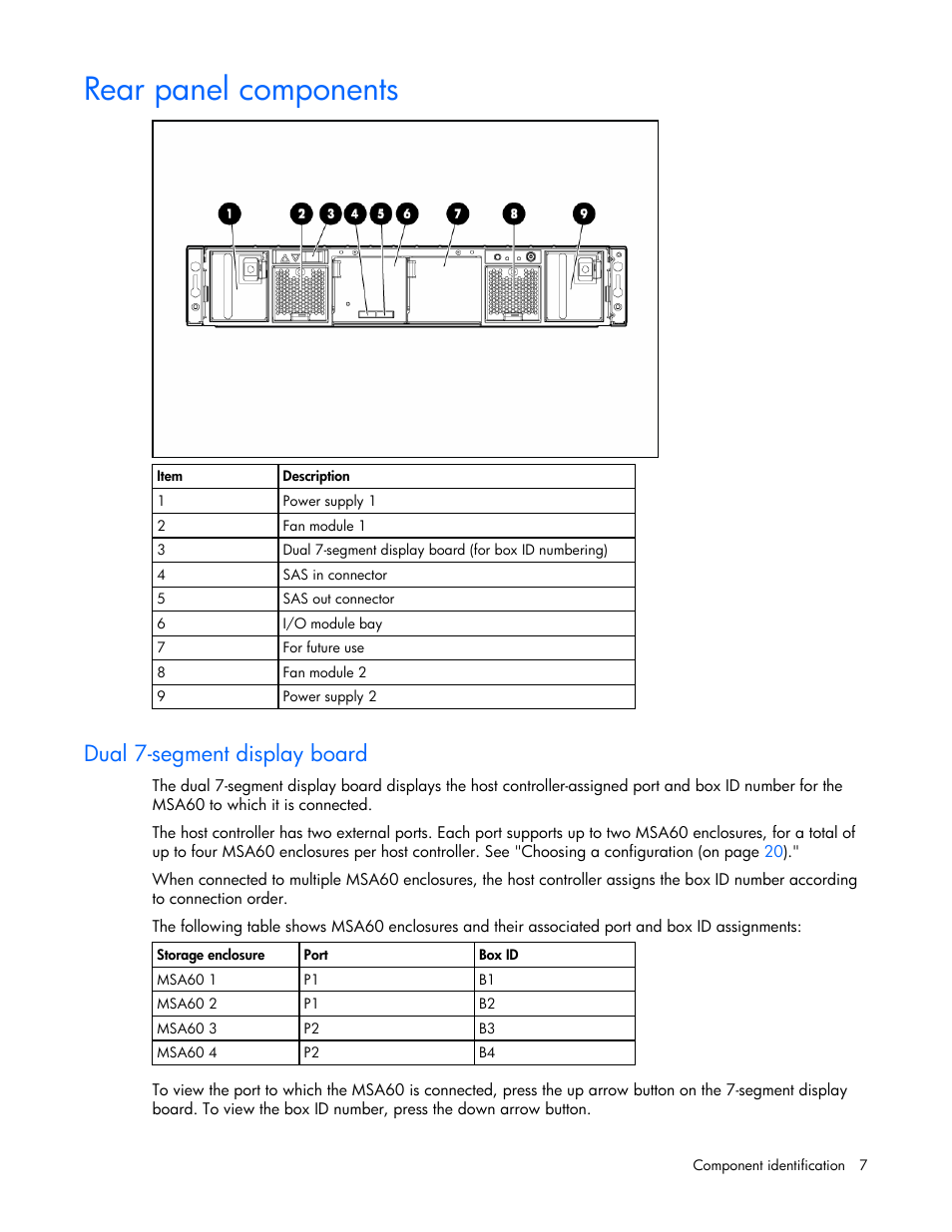 Rear panel components, Dual 7-segment display board | HP 60-Modular-Smart-Array User Manual | Page 7 / 52