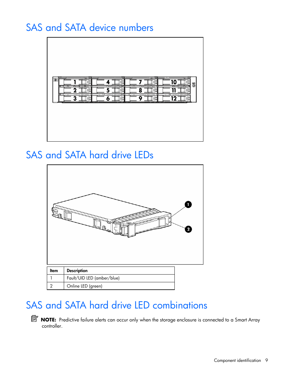 Sas and sata device numbers, Sas and sata hard drive leds, Sas and sata hard drive led combinations | HP 60-Modular-Smart-Array User Manual | Page 9 / 52