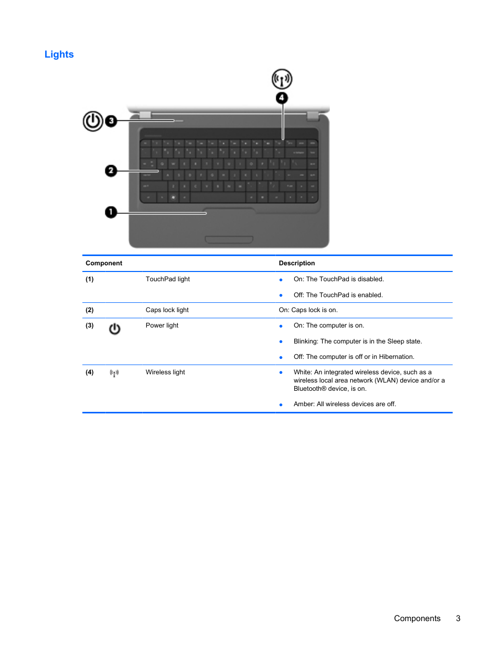 Lights, Components 3 | HP Compaq Presario CQ42-210AU Notebook PC User Manual | Page 13 / 119