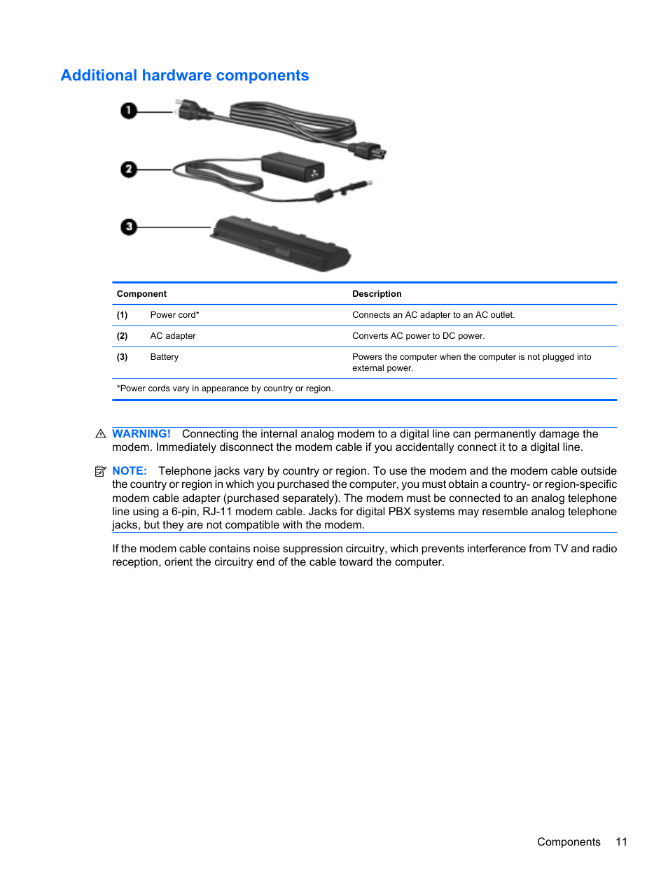 Additional hardware components | HP Compaq Presario CQ42-210AU Notebook PC User Manual | Page 21 / 119
