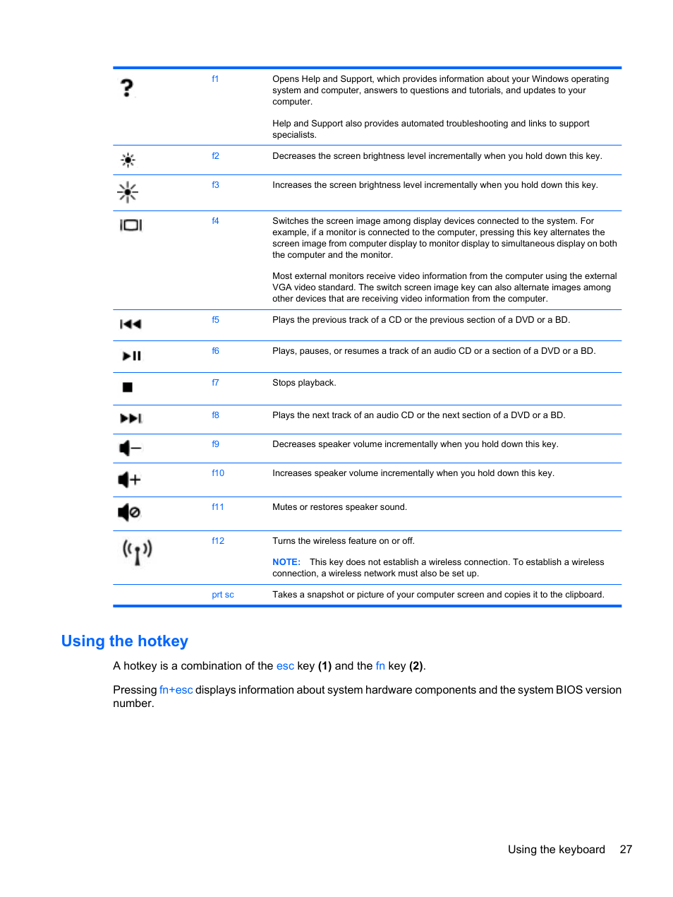 Using the hotkey | HP Compaq Presario CQ42-210AU Notebook PC User Manual | Page 37 / 119