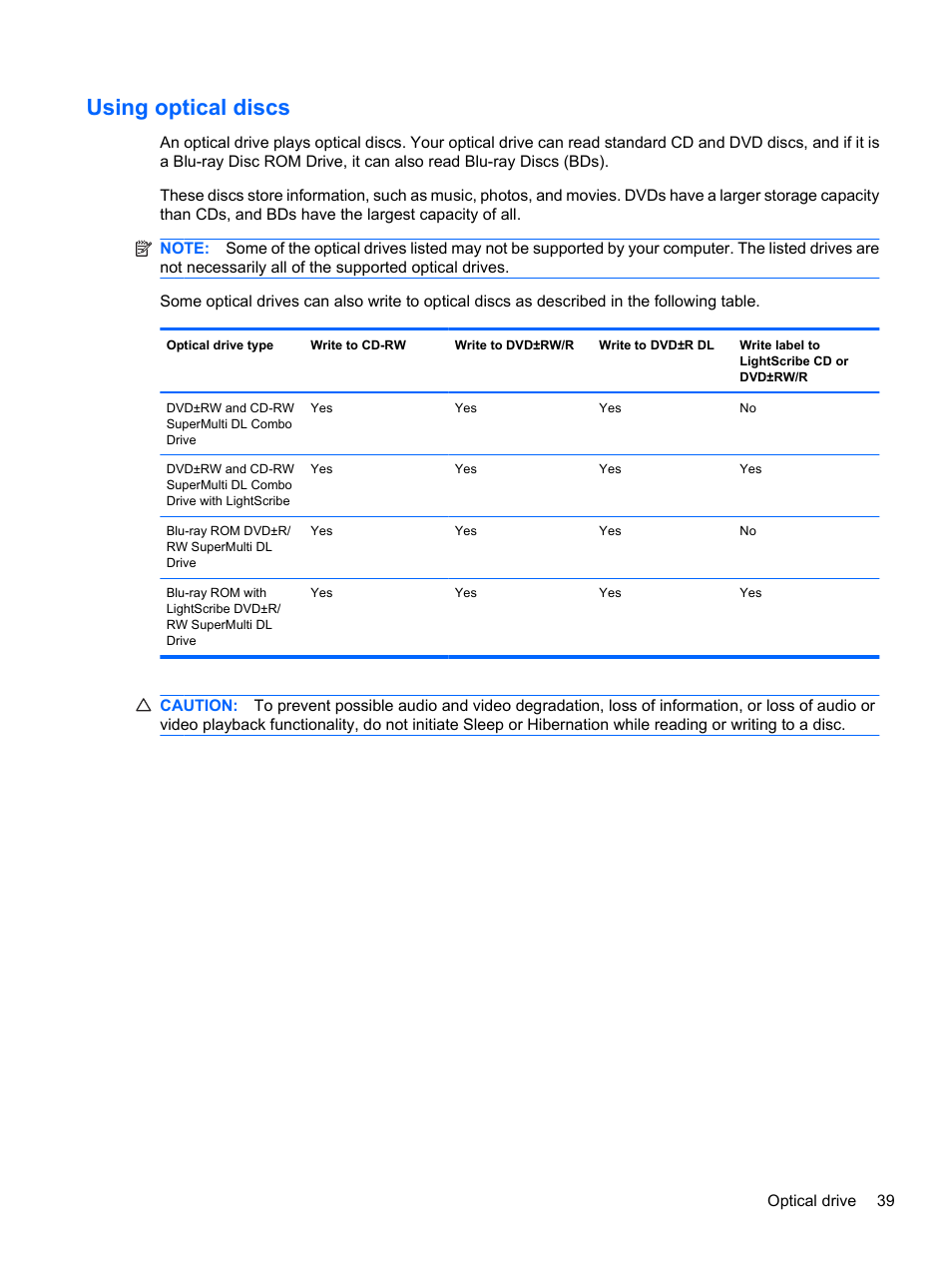 Using optical discs | HP Compaq Presario CQ42-210AU Notebook PC User Manual | Page 49 / 119
