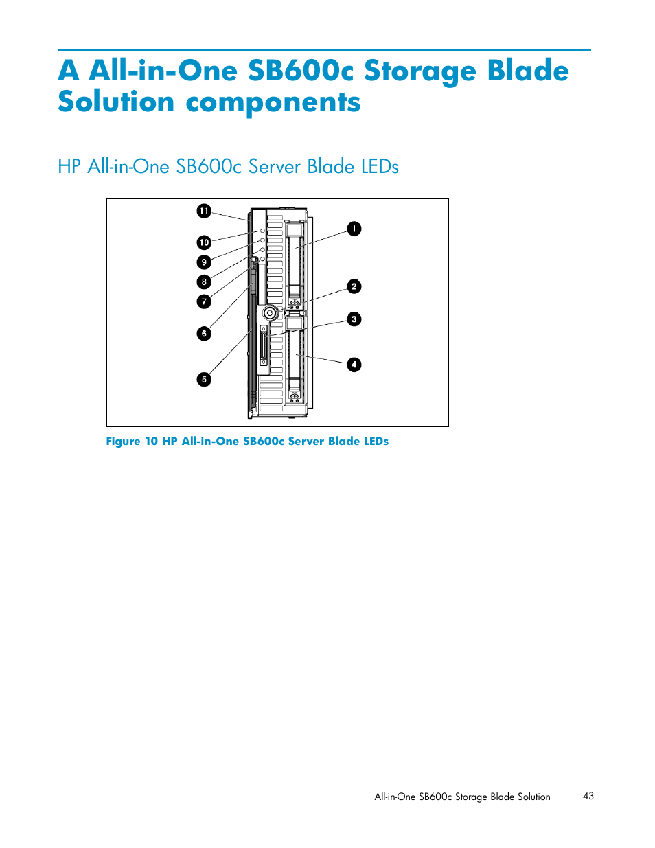 Hp all-in-one sb600c server blade leds | HP StorageWorks All-in-One SB600c Storage Blade User Manual | Page 43 / 60