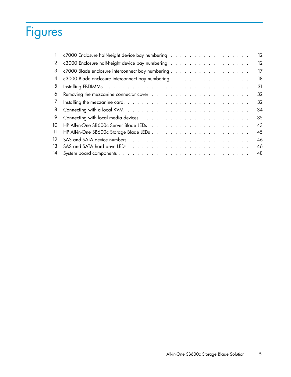 Figures | HP StorageWorks All-in-One SB600c Storage Blade User Manual | Page 5 / 60