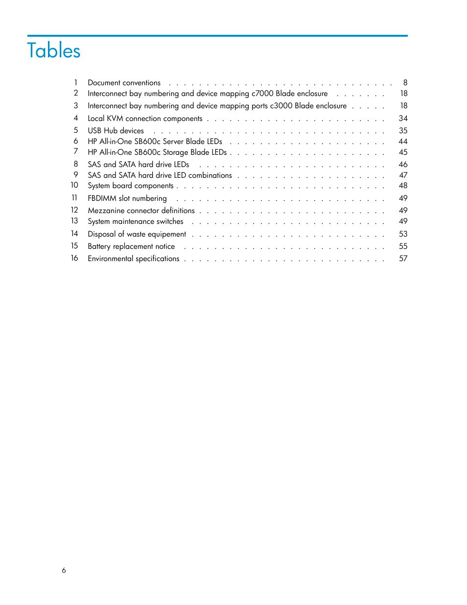 Tables | HP StorageWorks All-in-One SB600c Storage Blade User Manual | Page 6 / 60