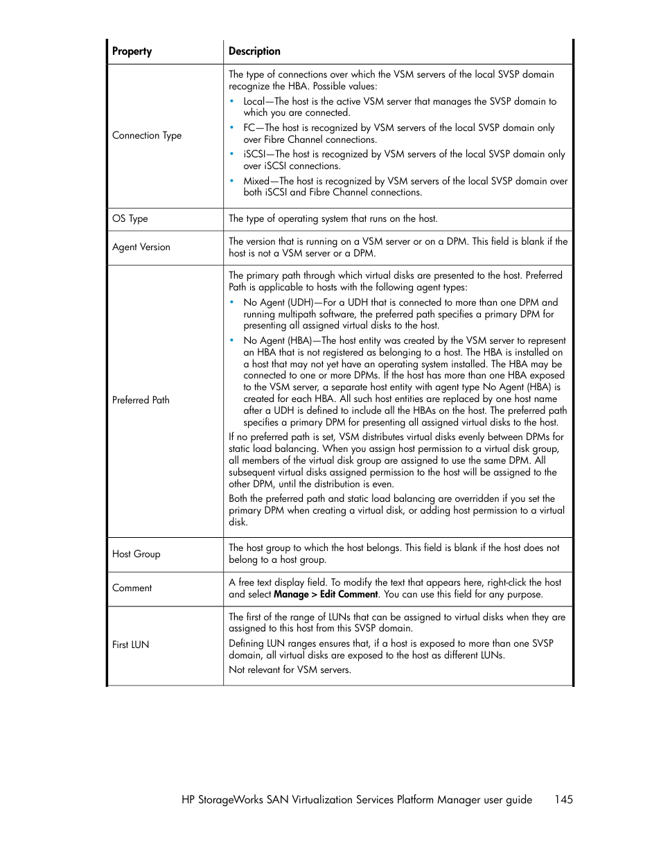 HP SAN Virtualization Services Platform User Manual | Page 145 / 398