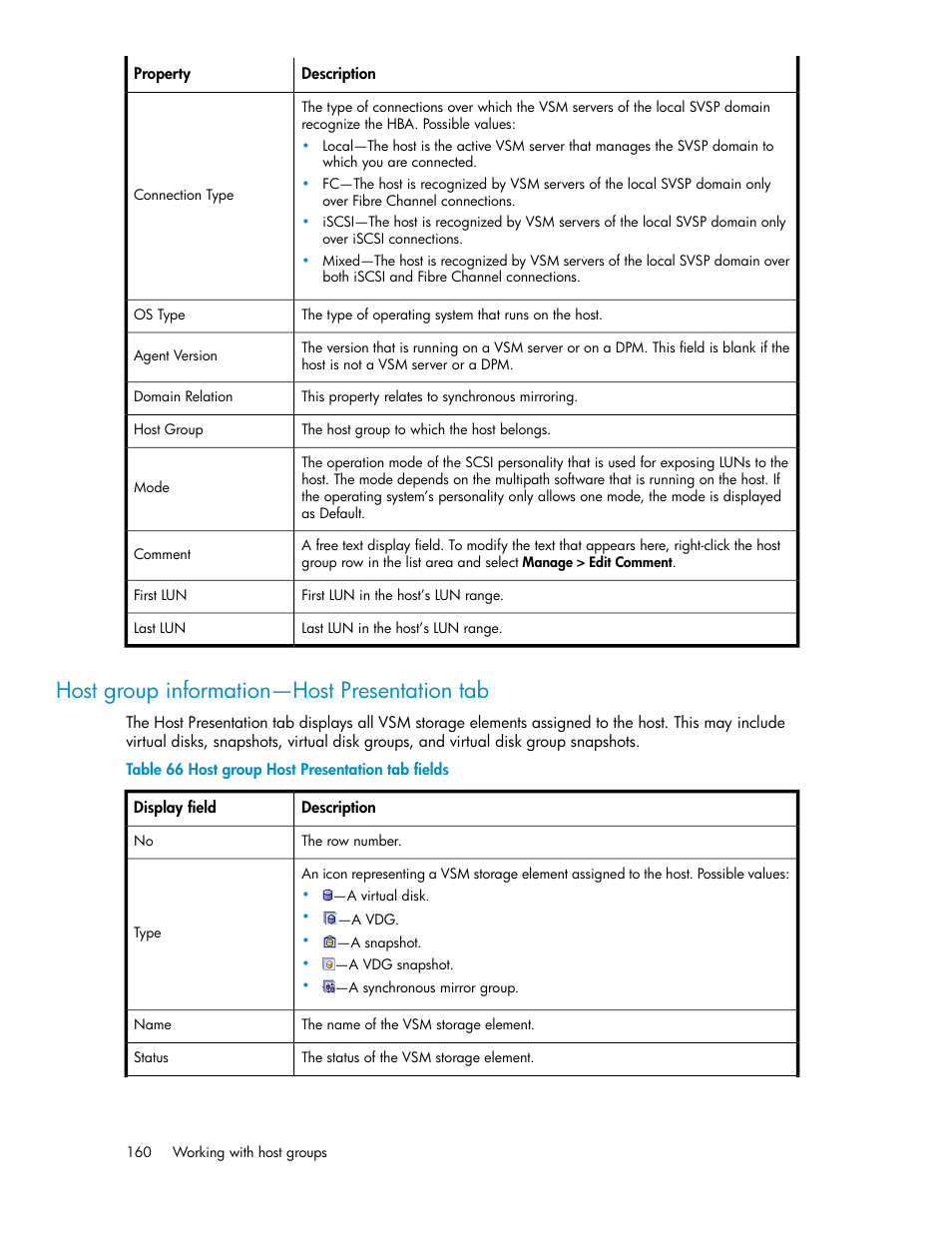 Host group information—host presentation tab, Host group host presentation tab fields | HP SAN Virtualization Services Platform User Manual | Page 160 / 398