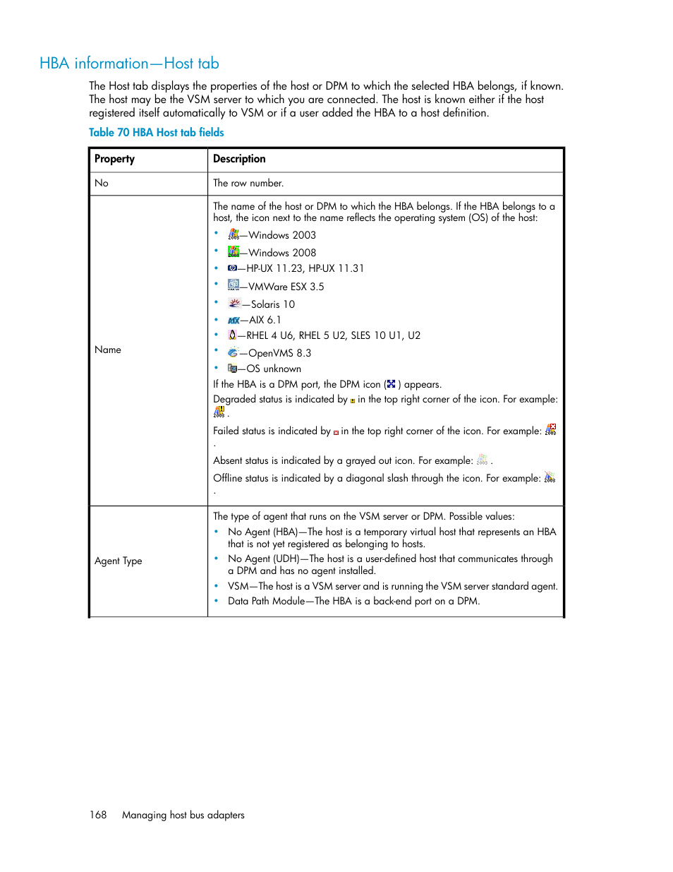 Hba information—host tab, Hba host tab fields | HP SAN Virtualization Services Platform User Manual | Page 168 / 398