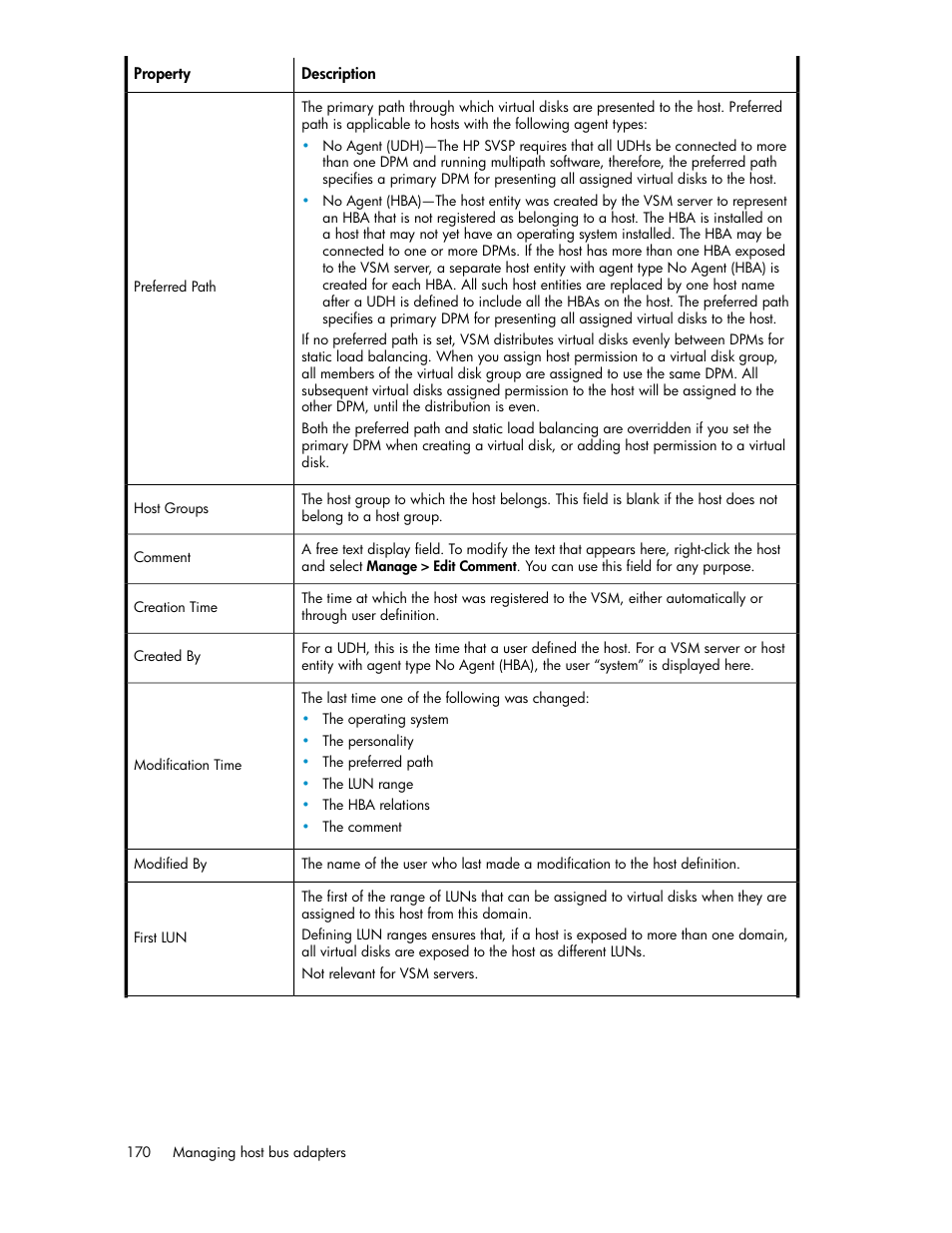 HP SAN Virtualization Services Platform User Manual | Page 170 / 398