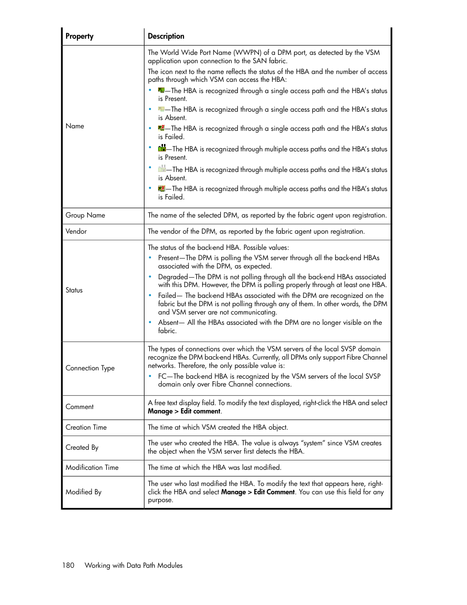 HP SAN Virtualization Services Platform User Manual | Page 180 / 398