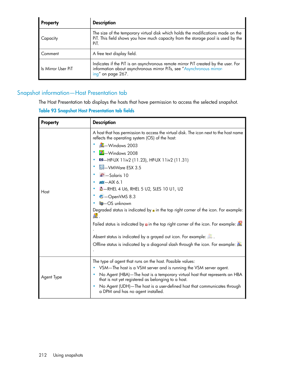 Snapshot information—host presentation tab, Snapshot host presentation tab fields | HP SAN Virtualization Services Platform User Manual | Page 212 / 398