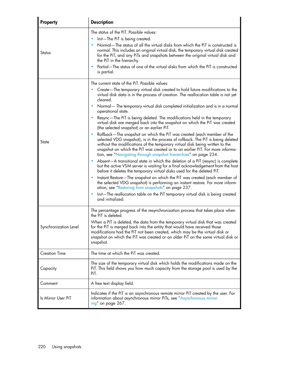 HP SAN Virtualization Services Platform User Manual | Page 220 / 398